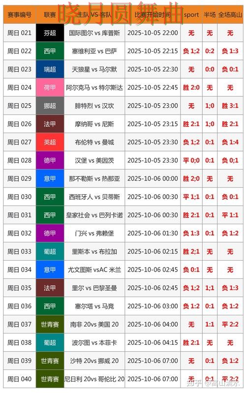 世界杯投注登录实时比分信息怎么看完整教学