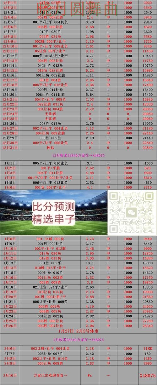 世界杯投注登录实时比分信息怎么看完整教学