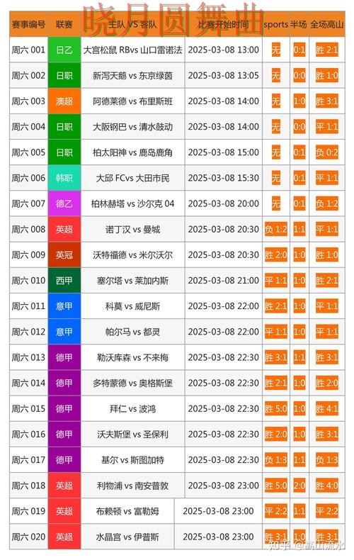 世界杯投注网站半决赛热门关注点汇总 世界杯投注网站半决赛热门关注点汇总