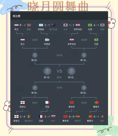 世界杯投注赛前阵容公布后怎么分析 一文看懂核心逻辑