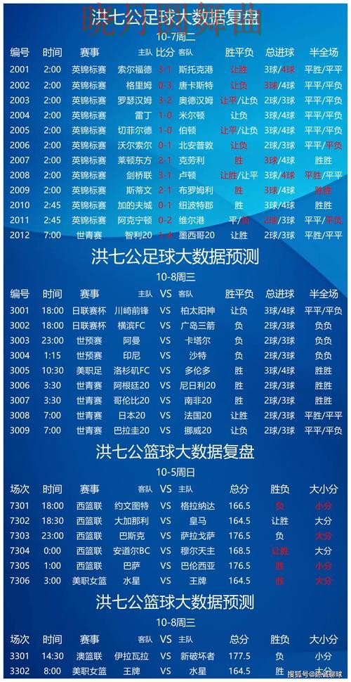 世界杯买球入口比赛直播数据应该怎么用 热门问题全解析