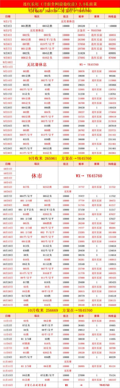 世界杯买球入口比赛直播数据应该怎么用 热门问题全解析