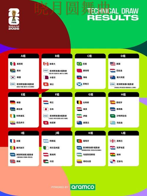 世界杯投注平台强强对话赛前数据怎么看