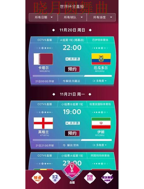 世界杯买球app页面体验差异有哪些完整教学